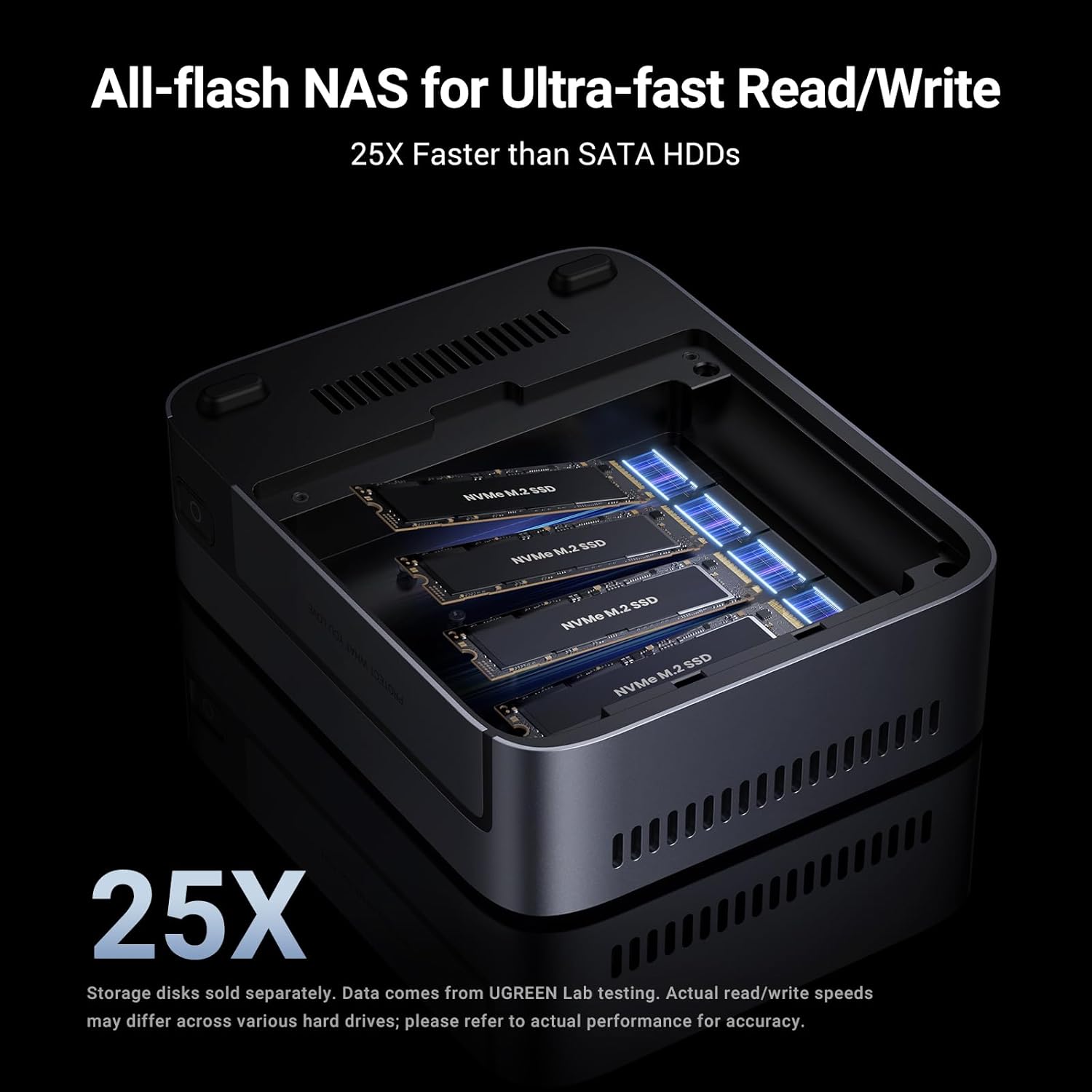 Nvme Ssd - UGREEN NASync DXP480T Plus NAS SSD