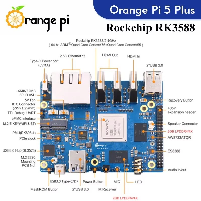 Komputer Papan Tunggal 2026 Pi - External Ssd ulasan dan harga