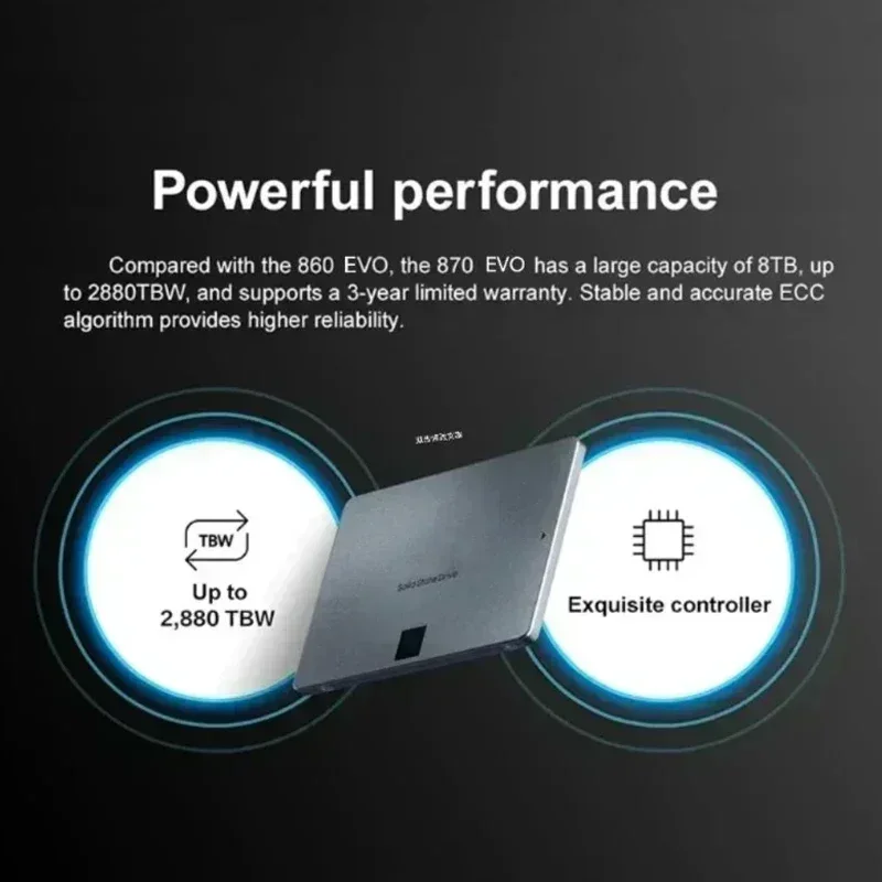 SSD 870 EVO Solid State Disk 1 - Samsung Ssd ulasan dan harga