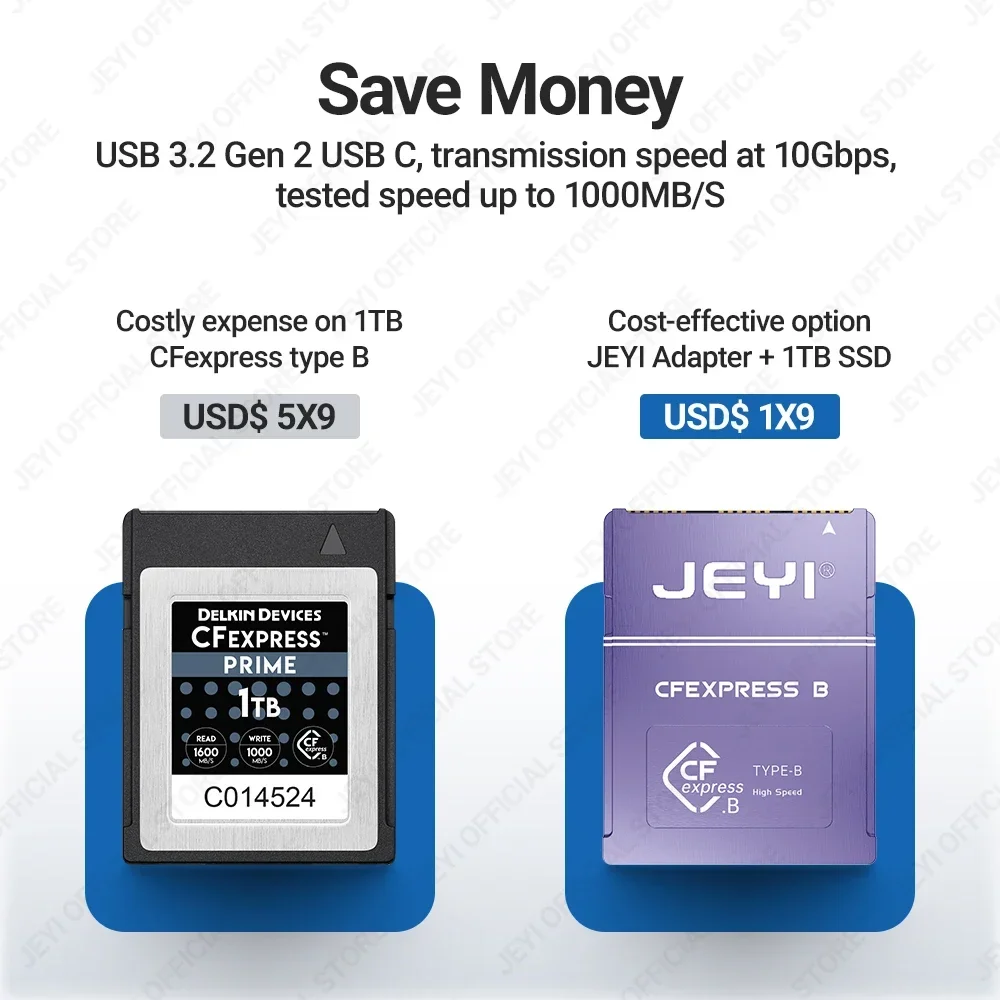 Kartu Memori CFexpress untuk C - Memory Card Ssd ulasan dan harga